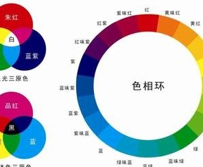 展示架設(shè)計(jì)之顏色搭配
